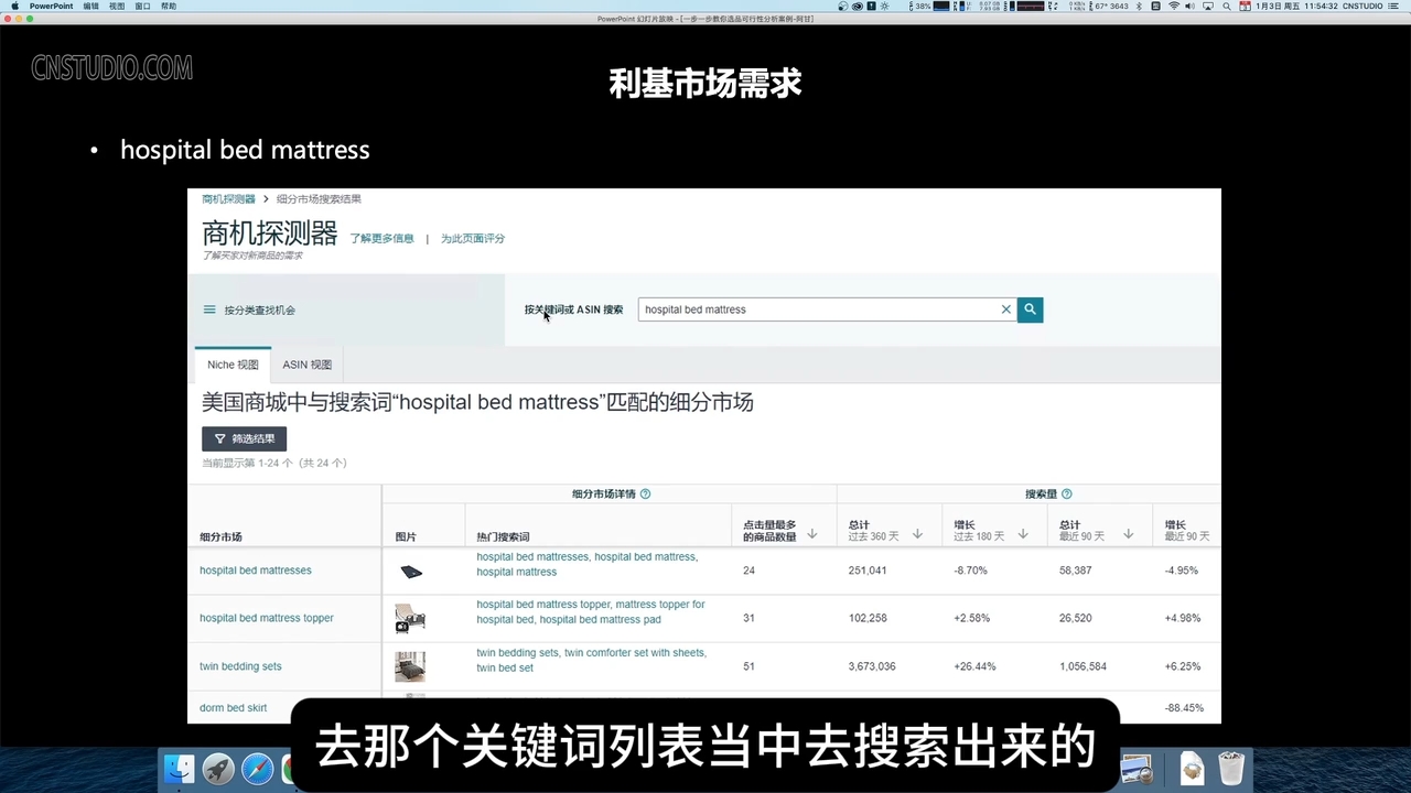 阿甘·亚马逊跨境电商选品案例(更新2025年)-云创网