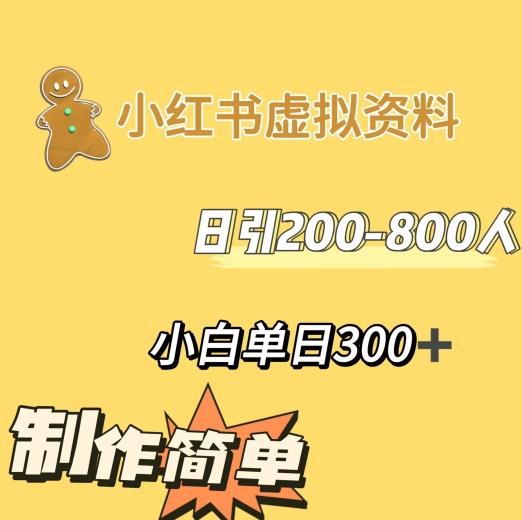 小红书动漫治愈图文的玩法，日引200-800人，小白单日变现300+-云创网
