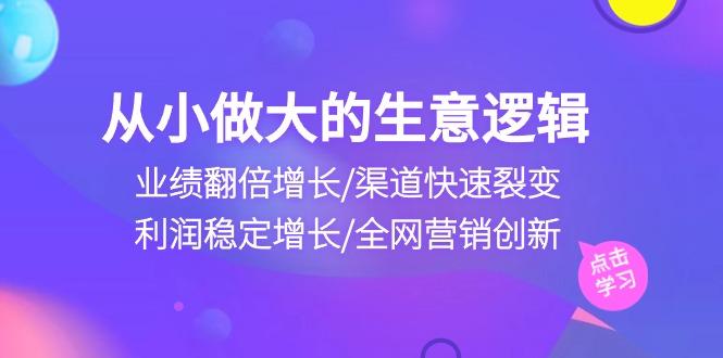 从小做大生意逻辑：业绩翻倍增长/渠道快速裂变/利润稳定增长/全网营销创新-云创网